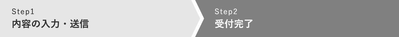 内容の入力